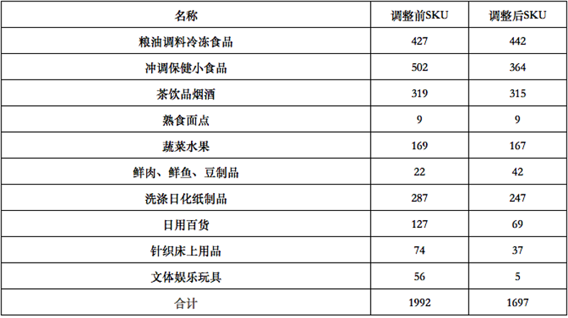 五金批发市场最大最齐全的