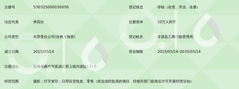 日用百货究竟包含了哪些商品？